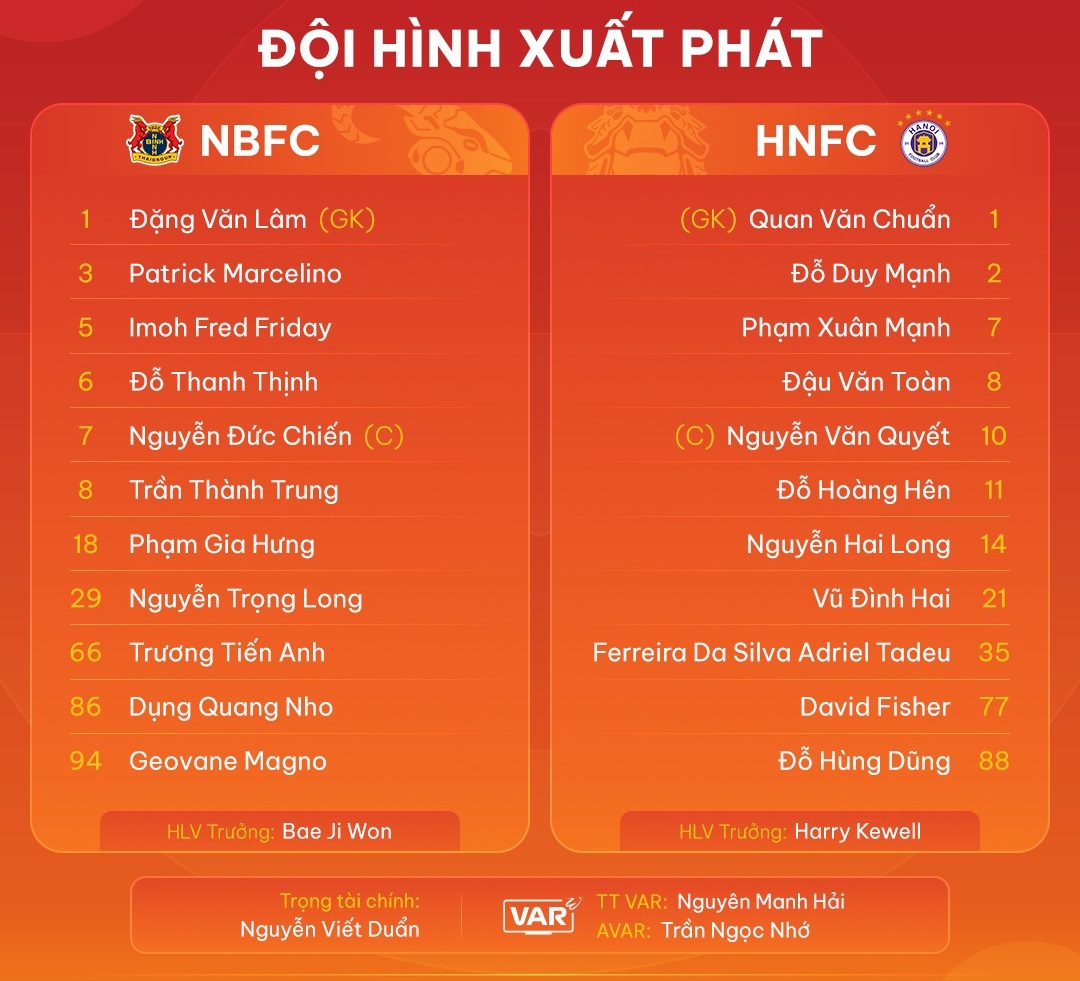 ha noi ninh binh