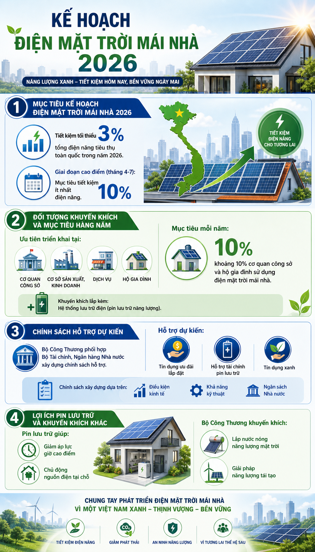 infographicgpt823a7968