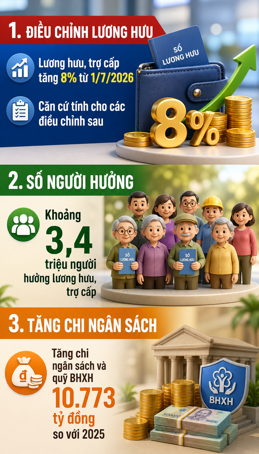 infographicgptfb2f86ab