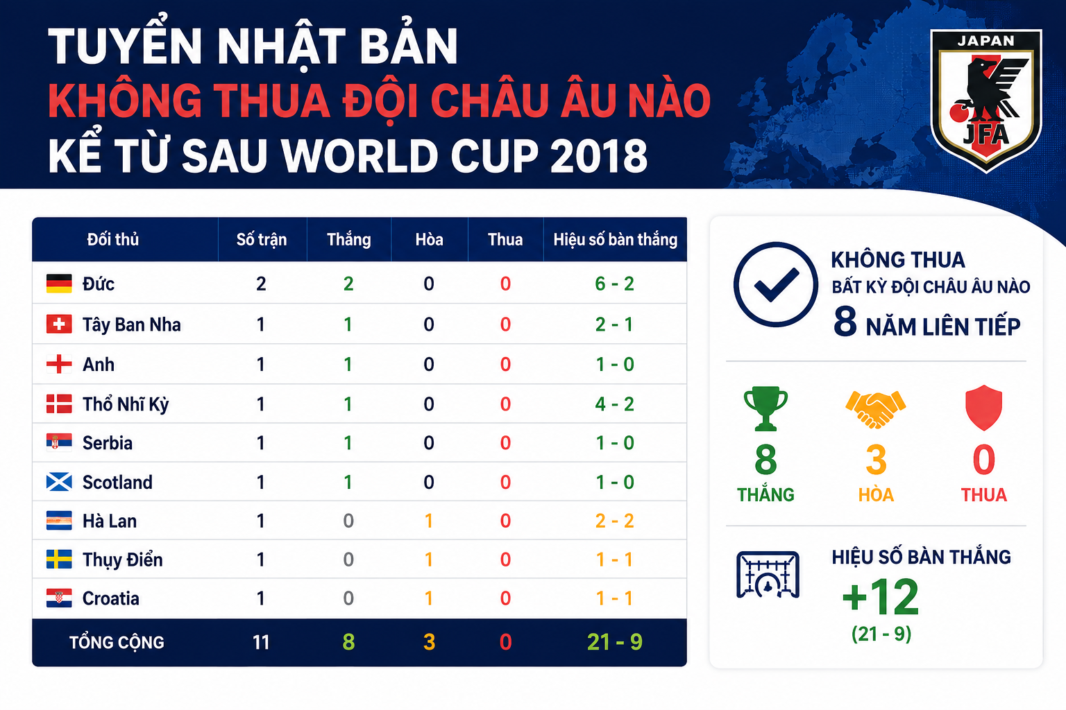 nhat ban wc