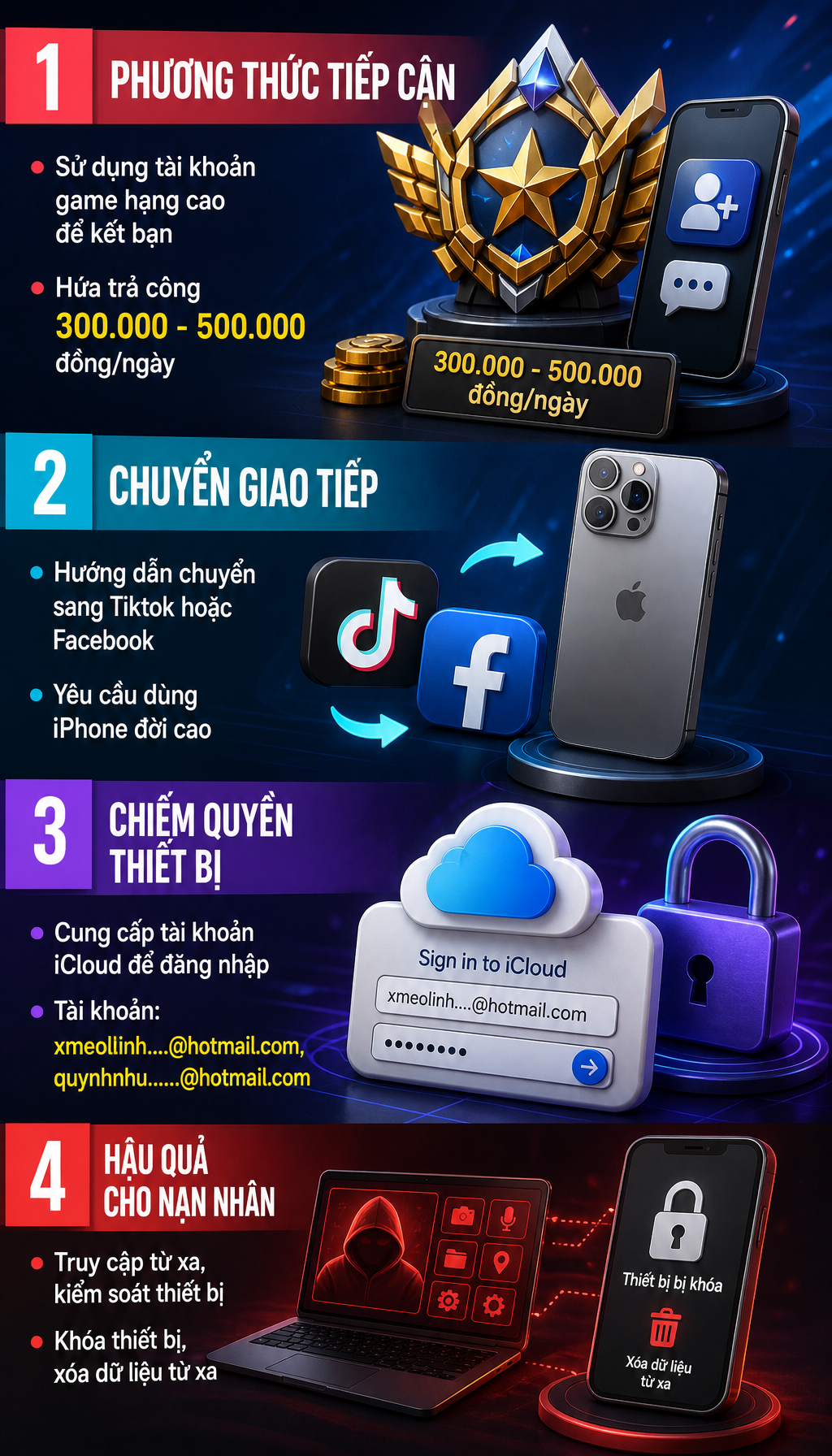 infographicd0ba9844