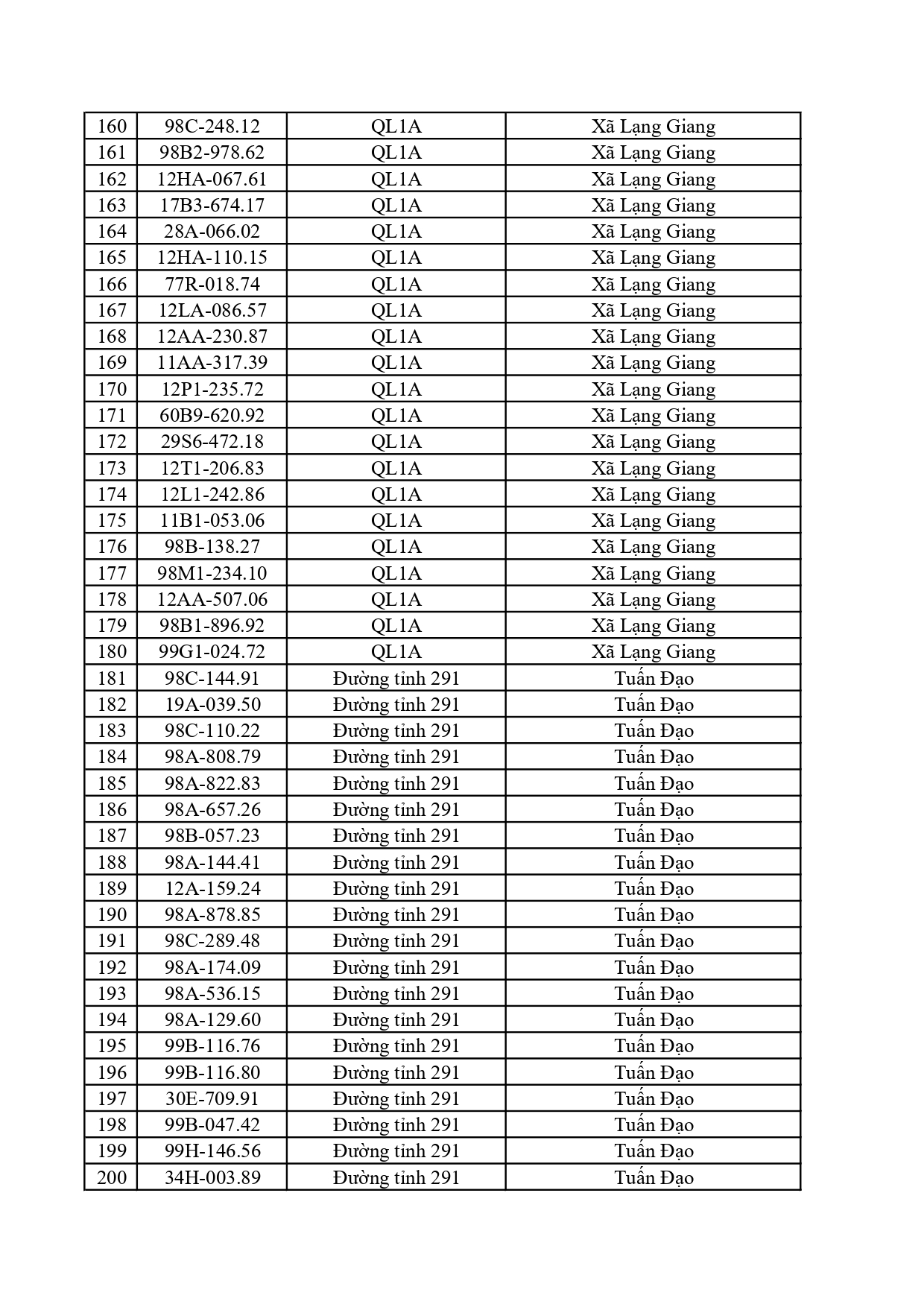 296 5726 tong hop dang thong bao 1page 0005