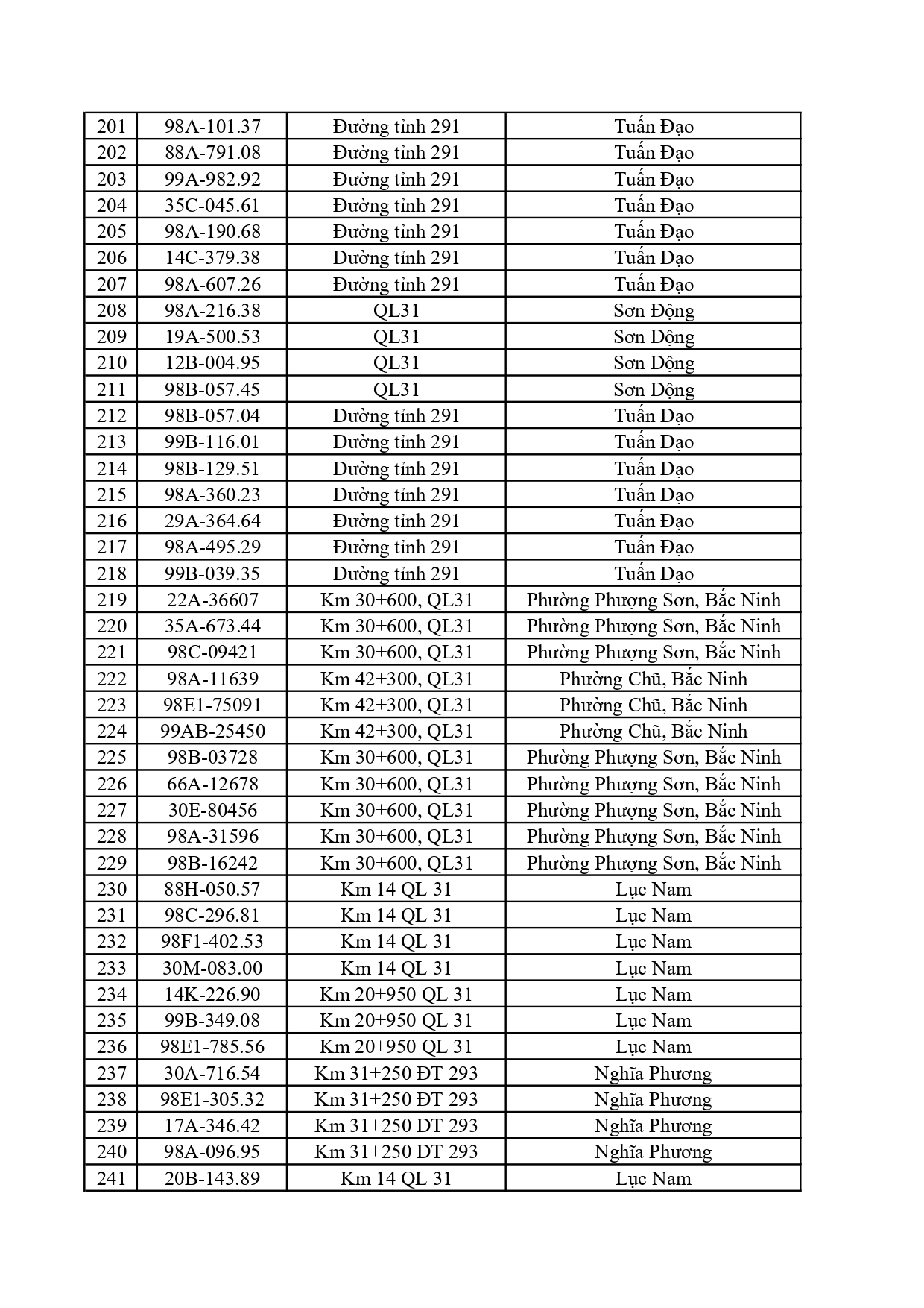 296 5726 tong hop dang thong bao 1page 0006