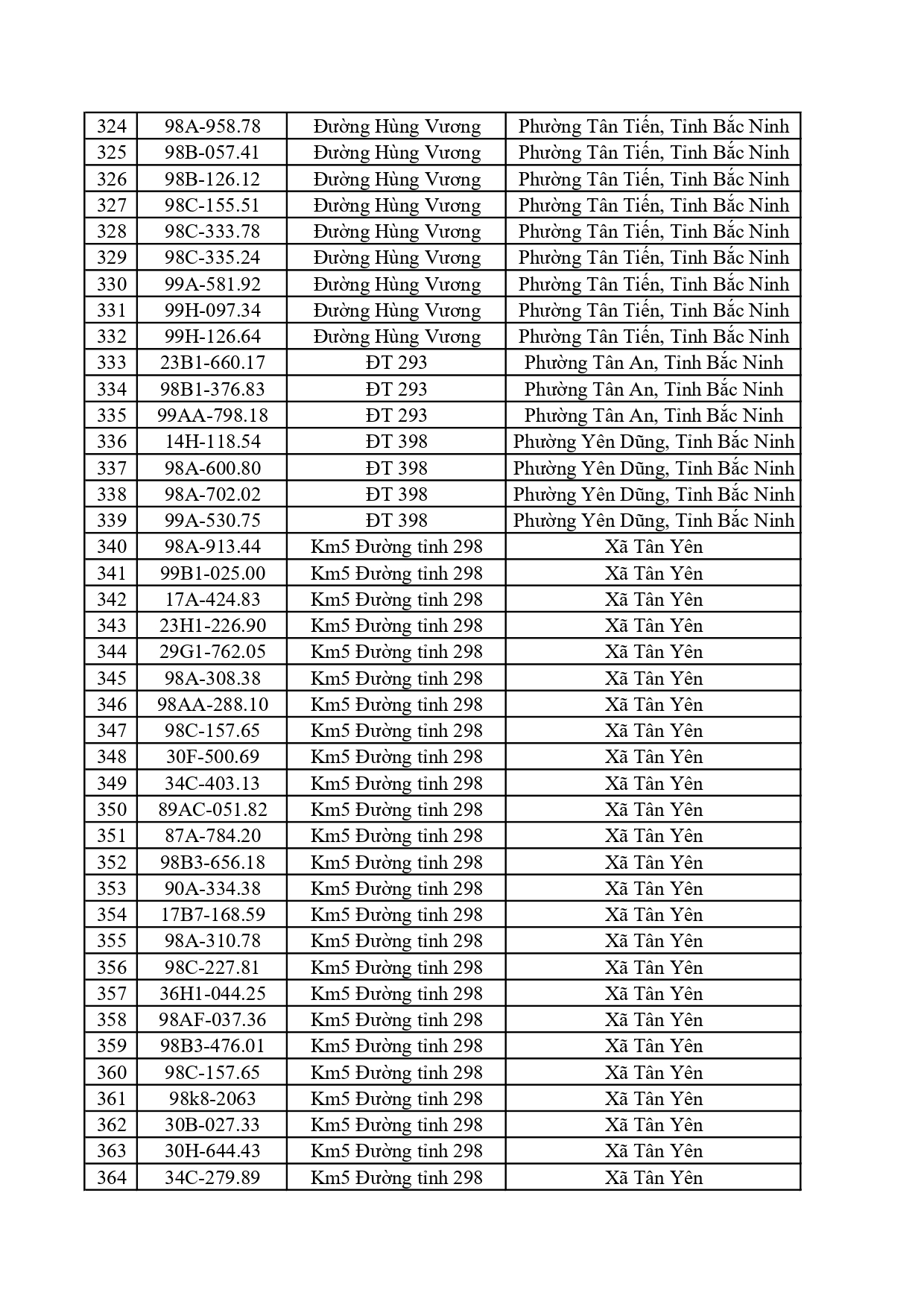 296 5726 tong hop dang thong bao 1page 0009