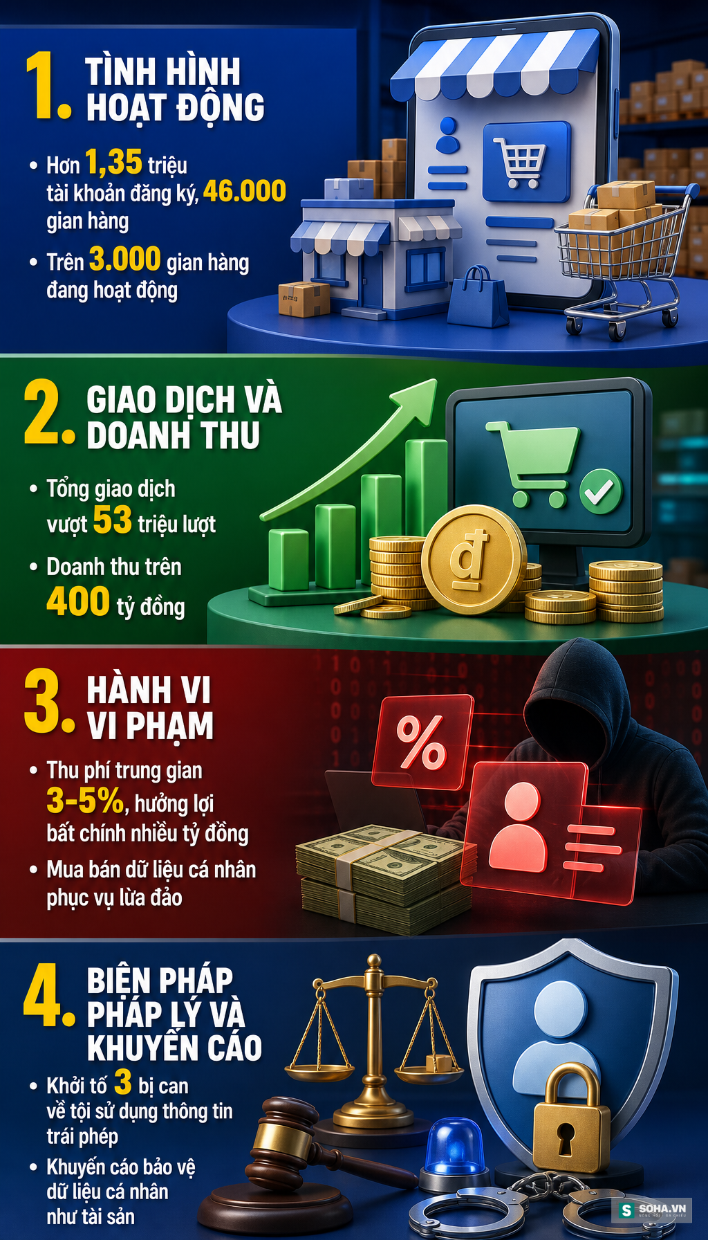 infographicgptcf905c7d1