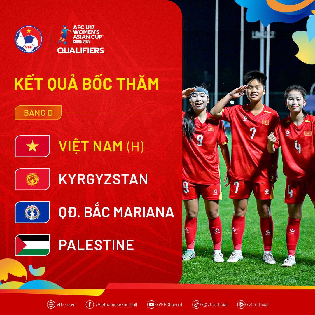 draw afcu17womensac2027q