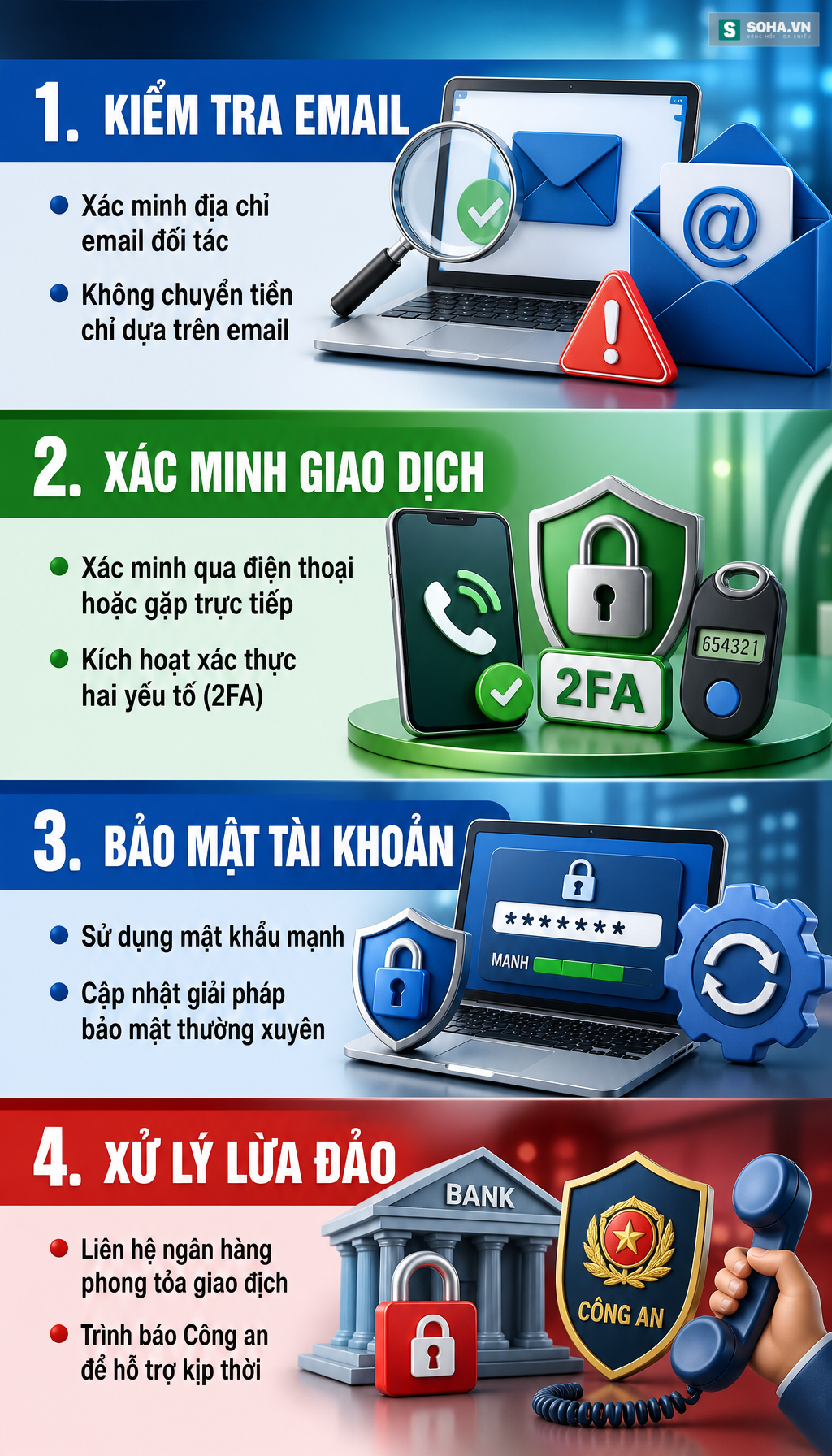 ifemail