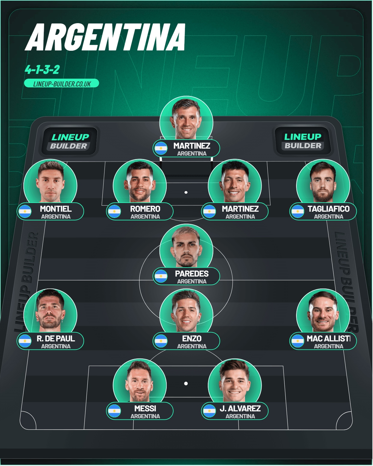 lineup builder 1