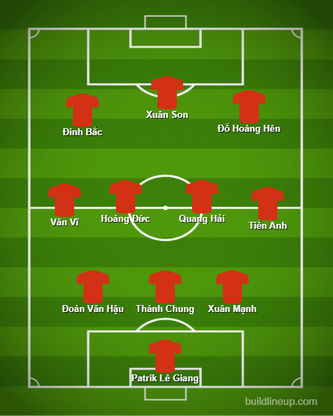 lineup 2