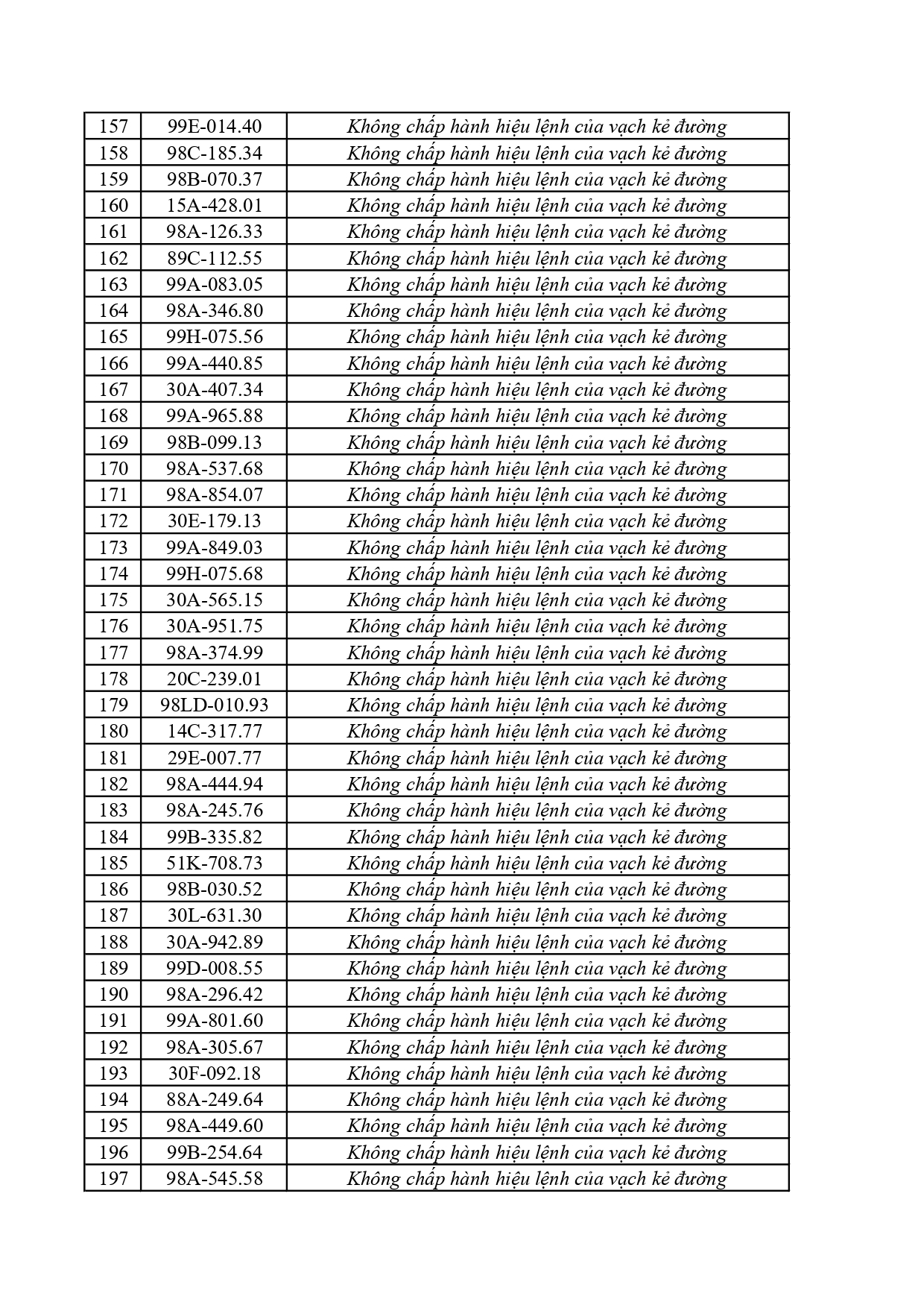 117 1772026 danh sach phat nguoi cmrpage 0005