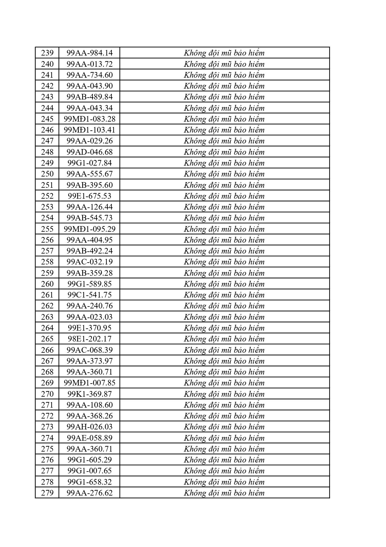 117 1772026 danh sach phat nguoi cmrpage 0007
