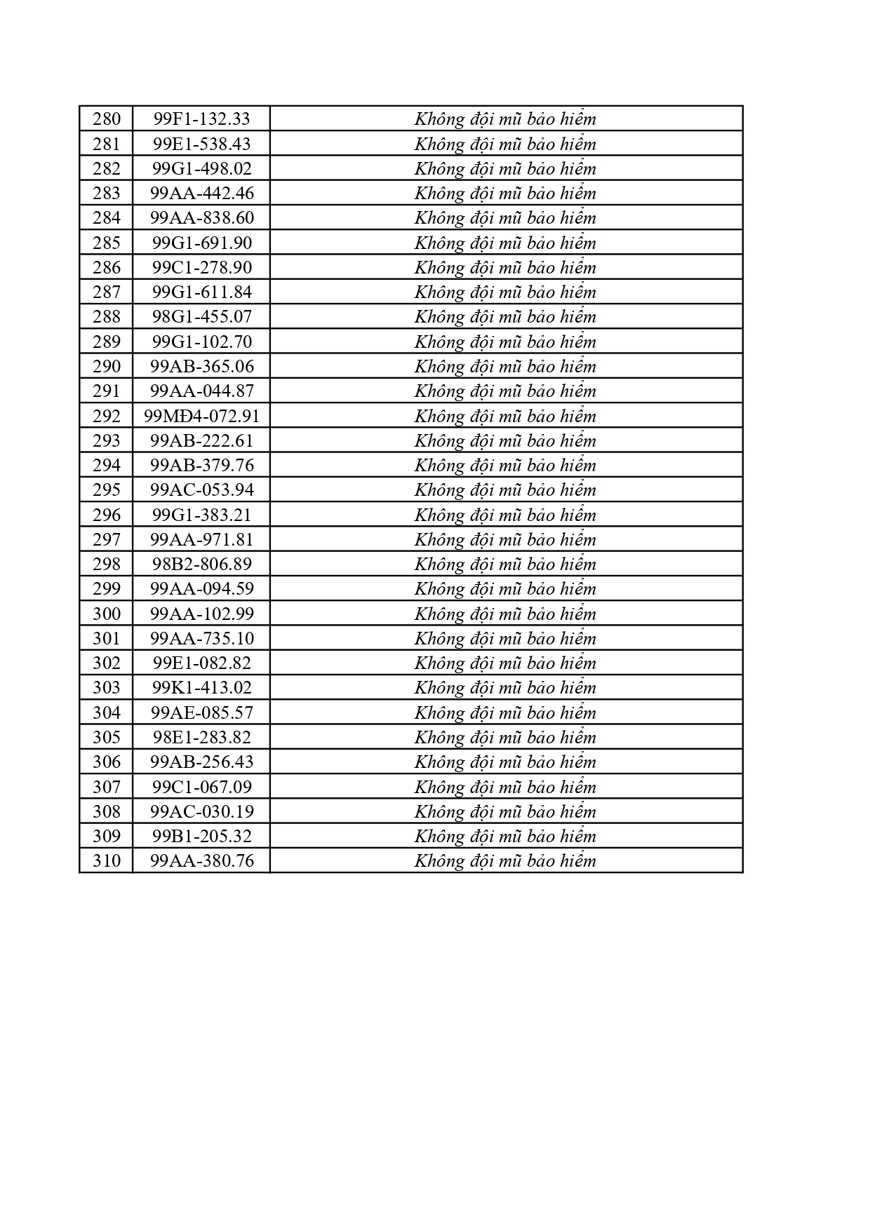 117 1772026 danh sach phat nguoi cmrpage 0008