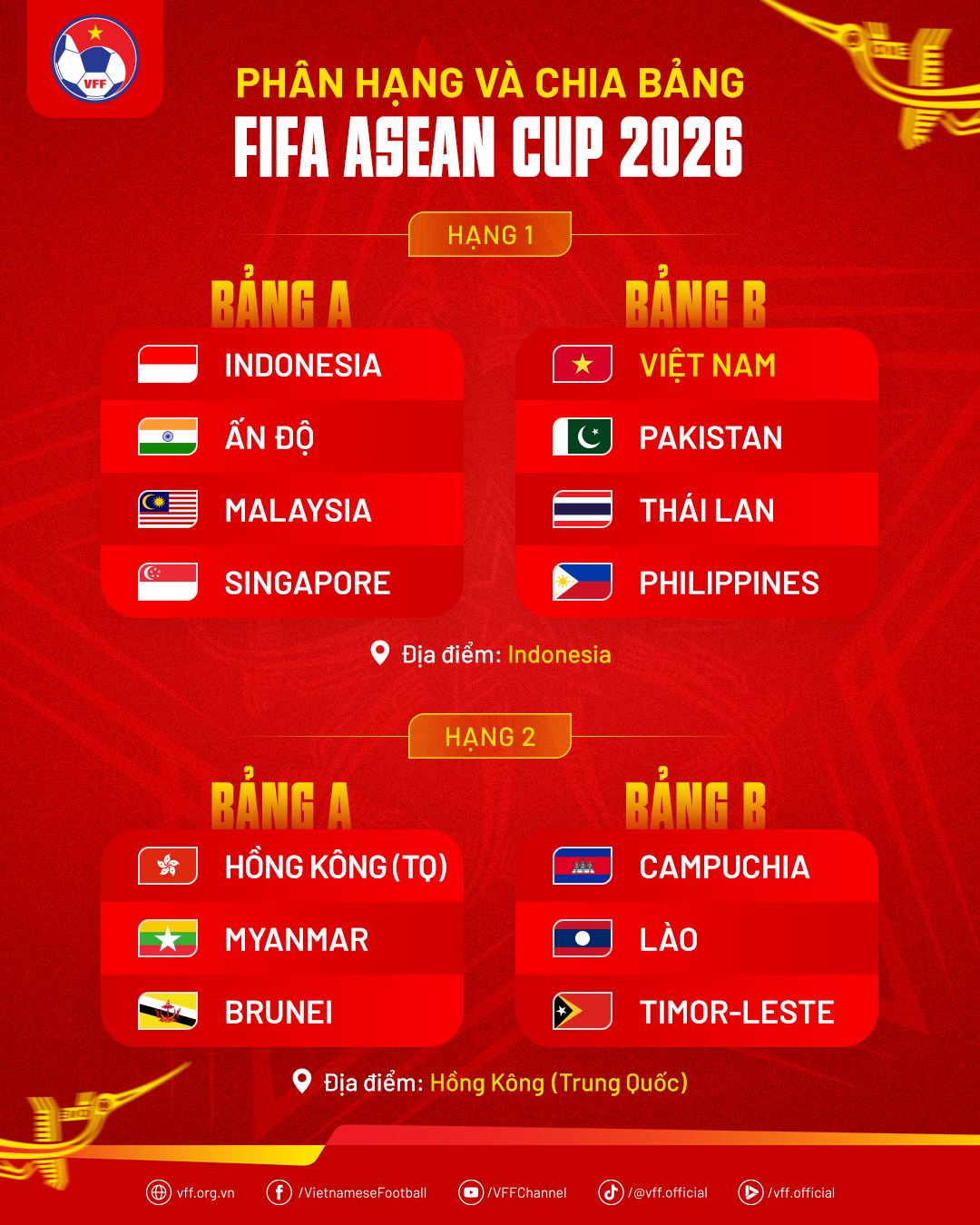 fifa aseancup2026