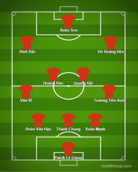 lineup 3