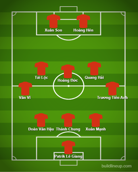 lineup 4