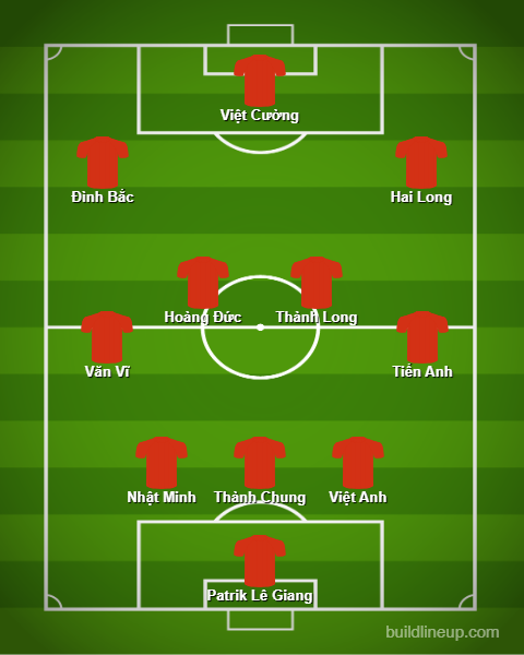 lineup 6