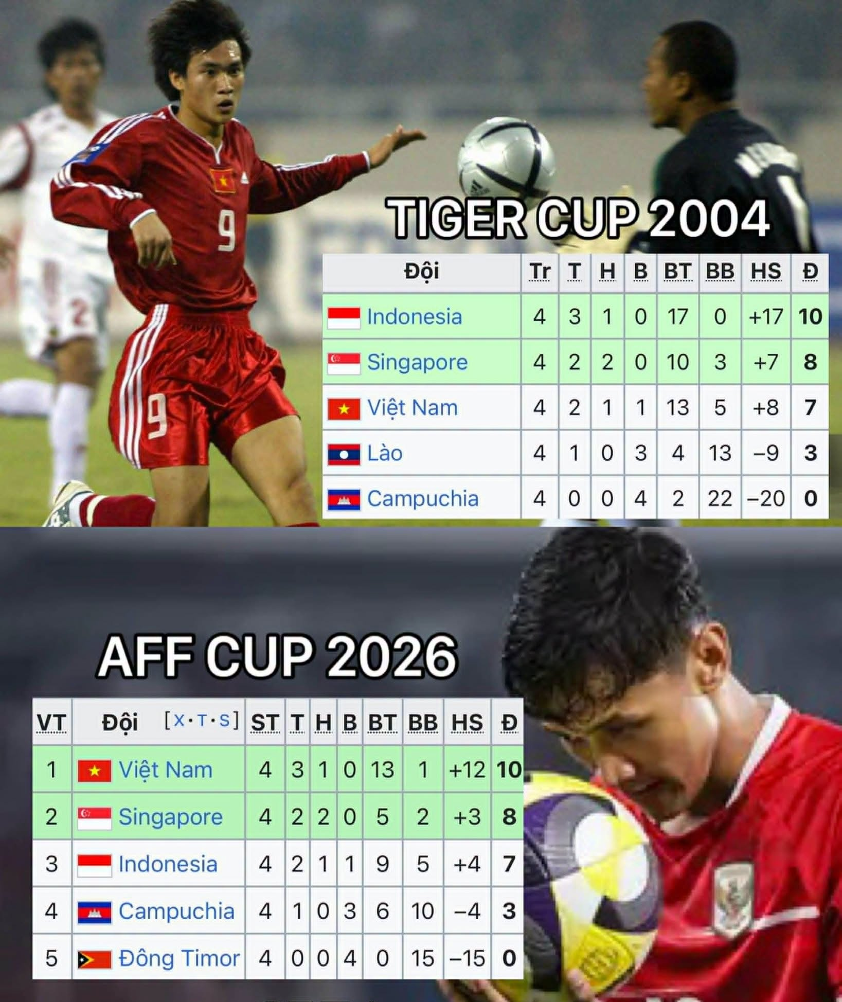 viet nam indo