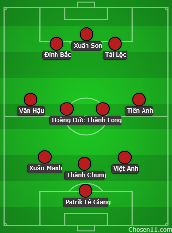 lineup 8