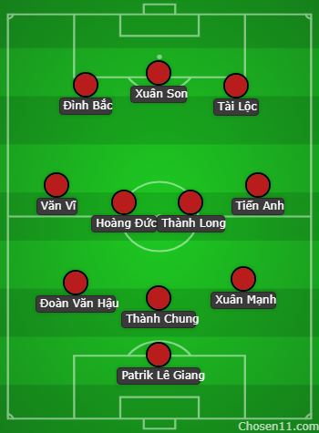 lineup 9