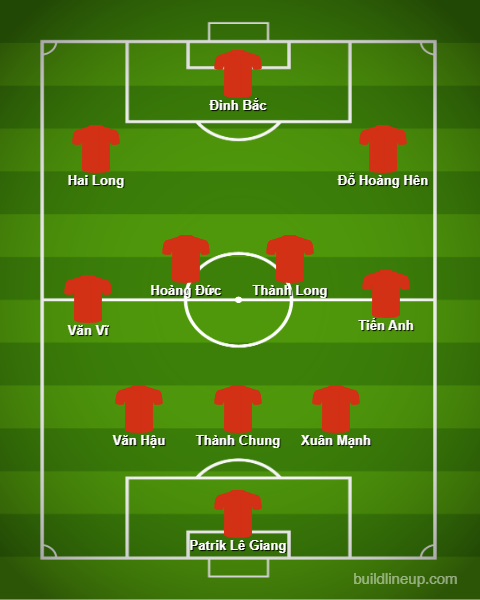 lineup 10
