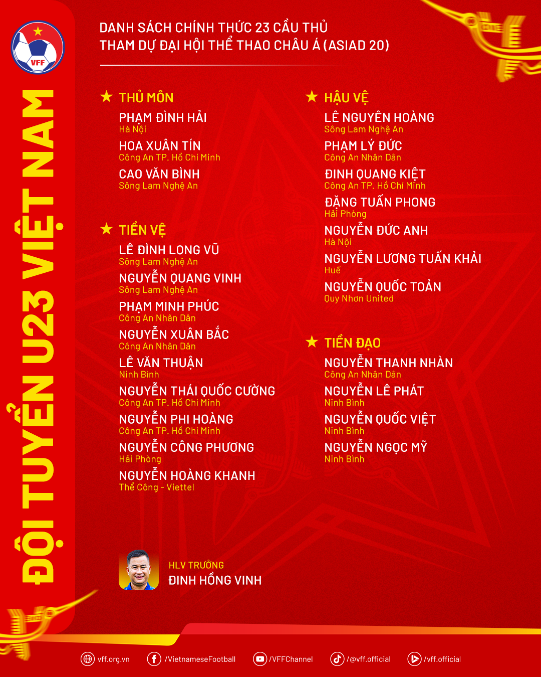 danh sach u23 viet nam asiad 2026