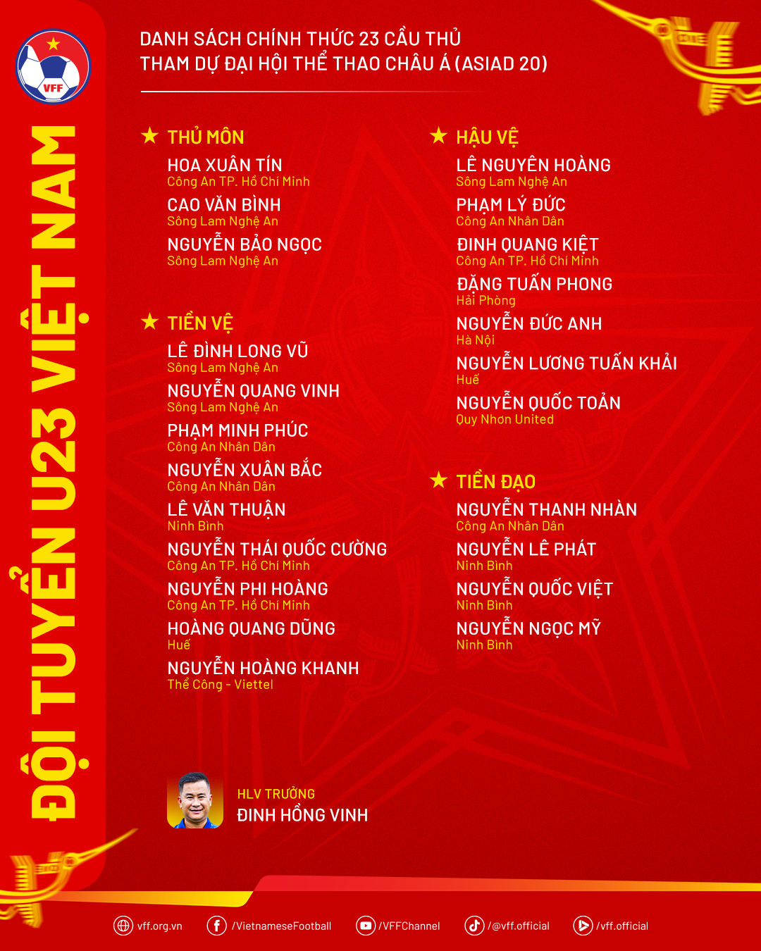 danhsach dtu23vn thamduasiad2026new