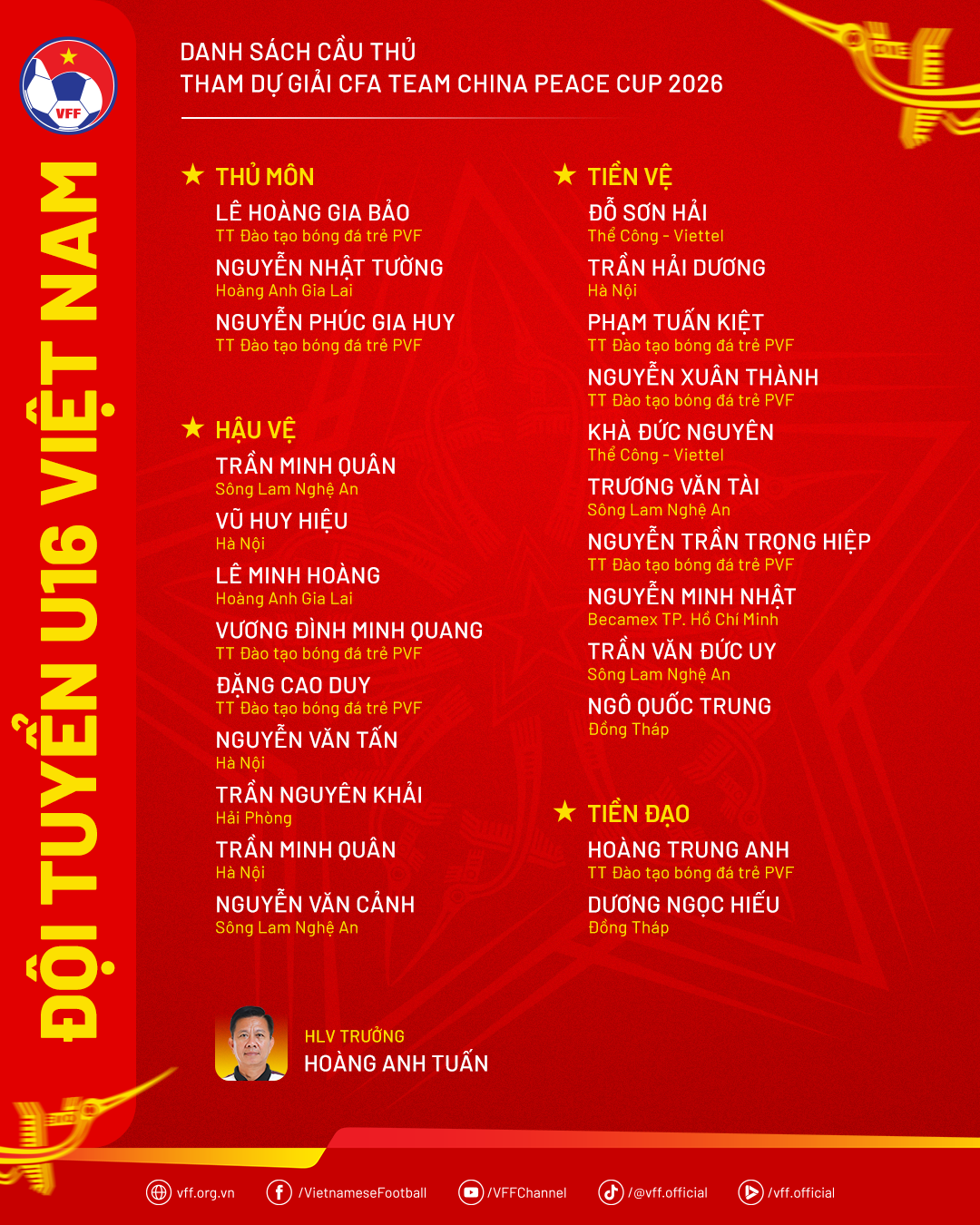 danhsach dtu16vn thamducfateamchina2026