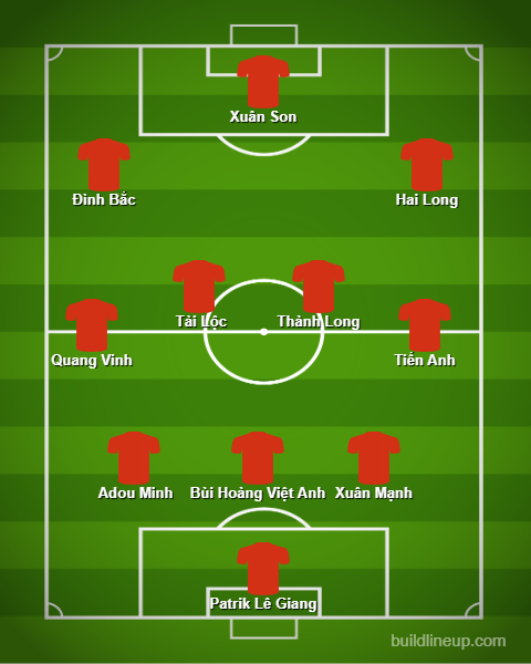 lineup 11