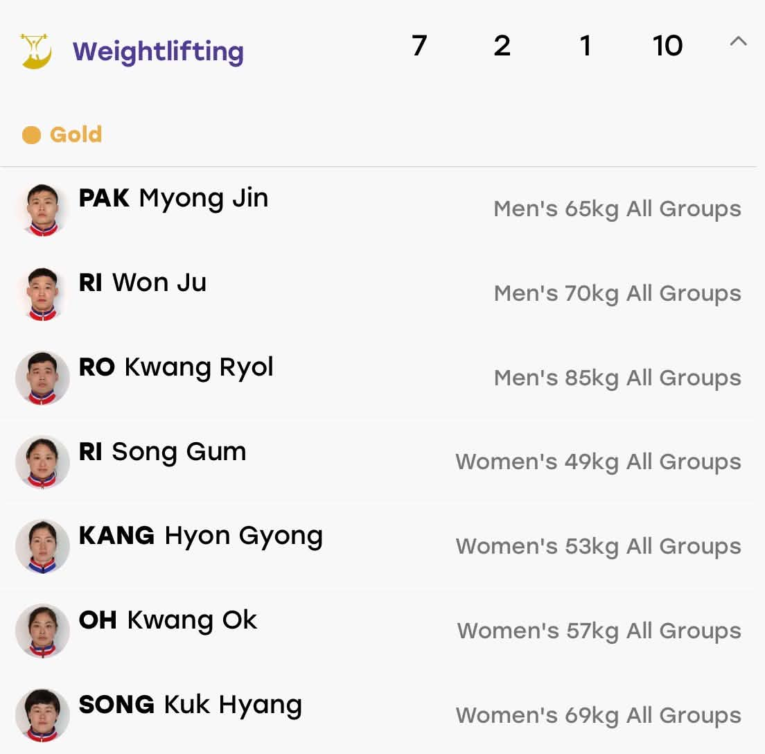 hcv asiad trieu tien