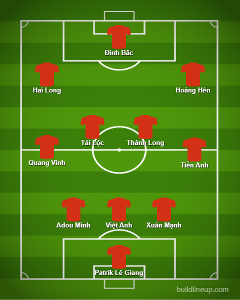 lineup 12
