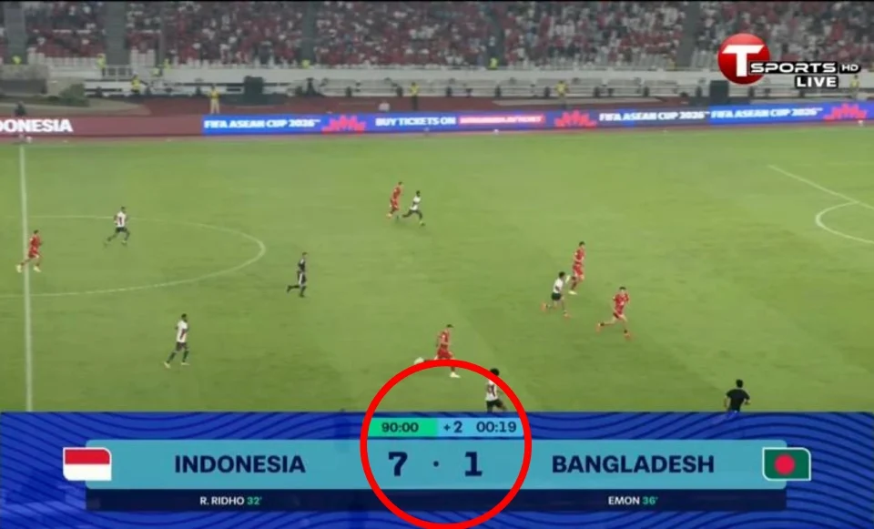 indo1