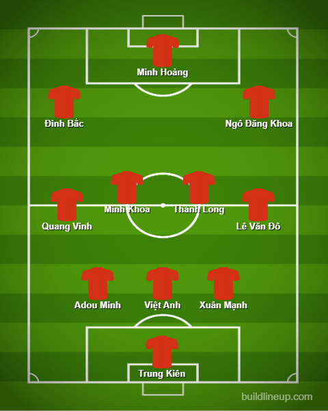 lineup 13