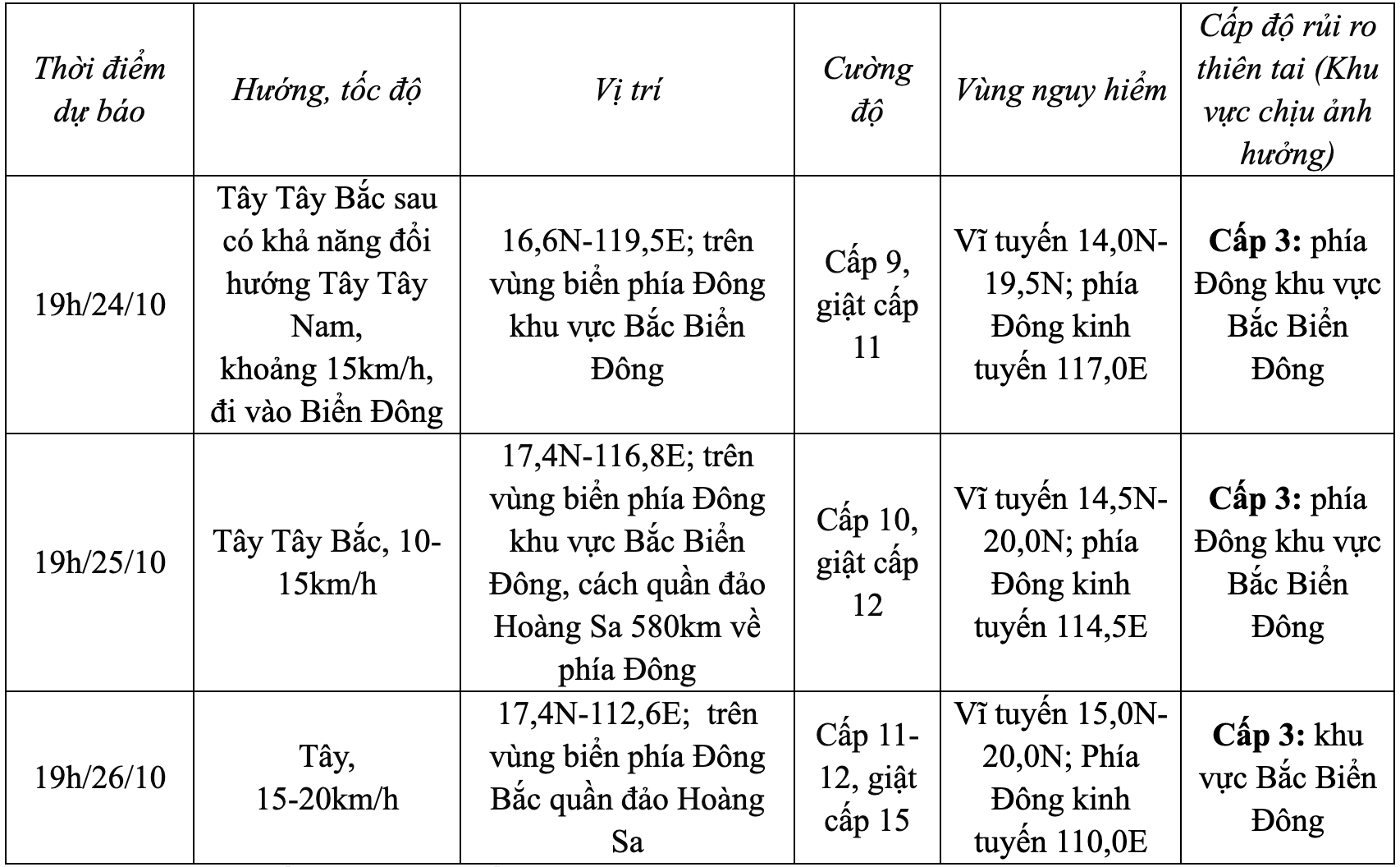 anh chup man hinh 2024 10 23 luc 211951