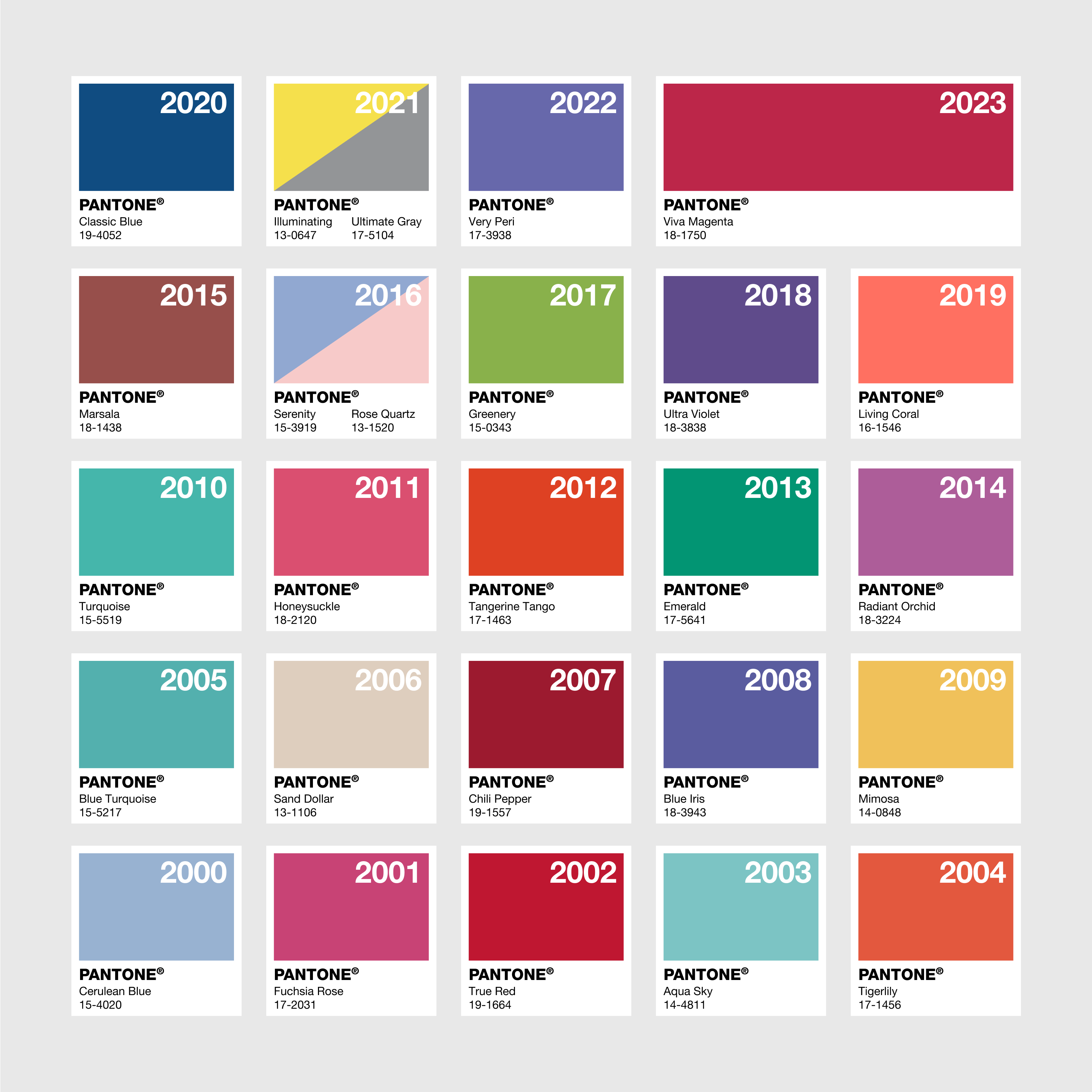 pantone