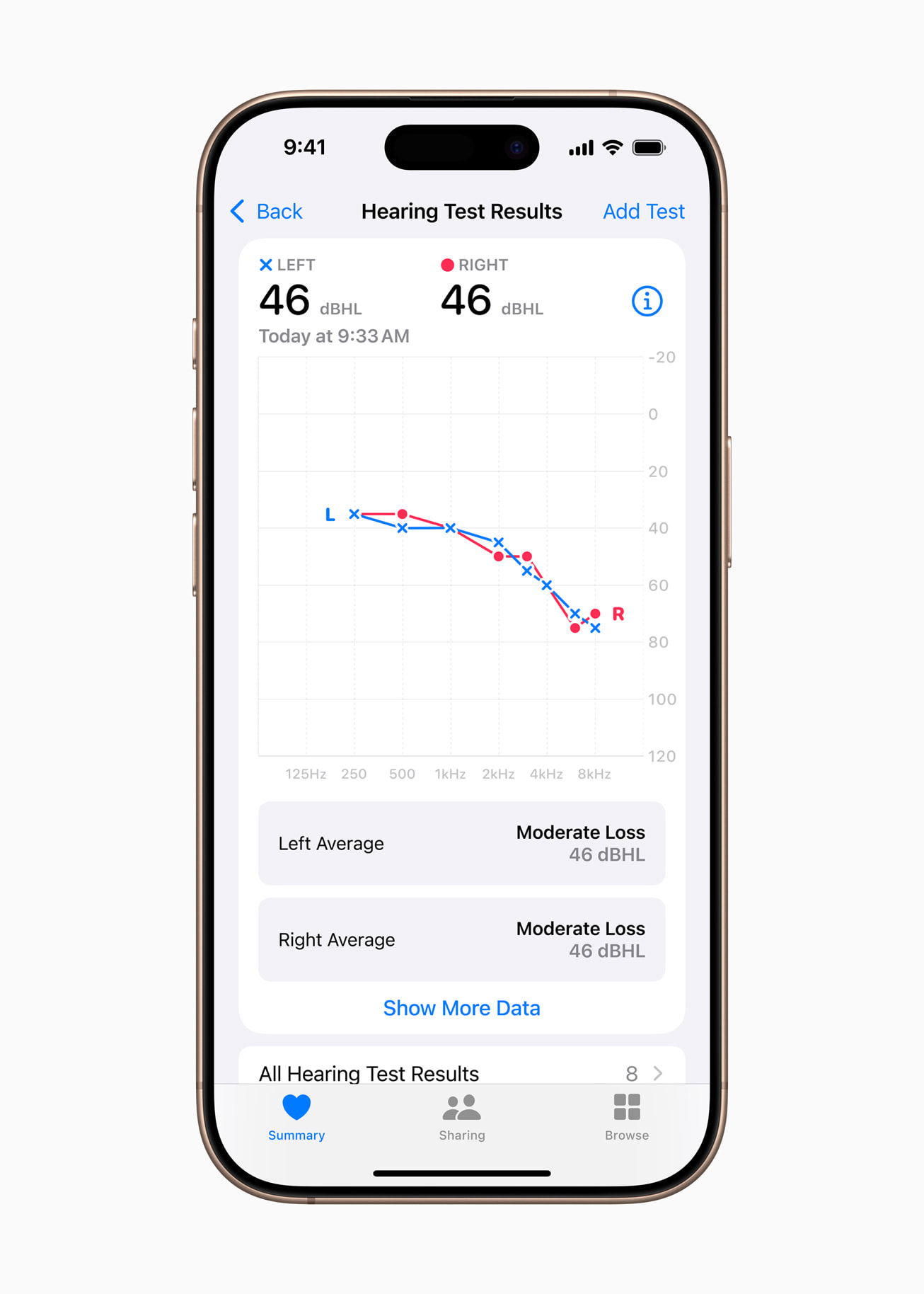 apple health hearing test results summaryinlinejpglarge2x