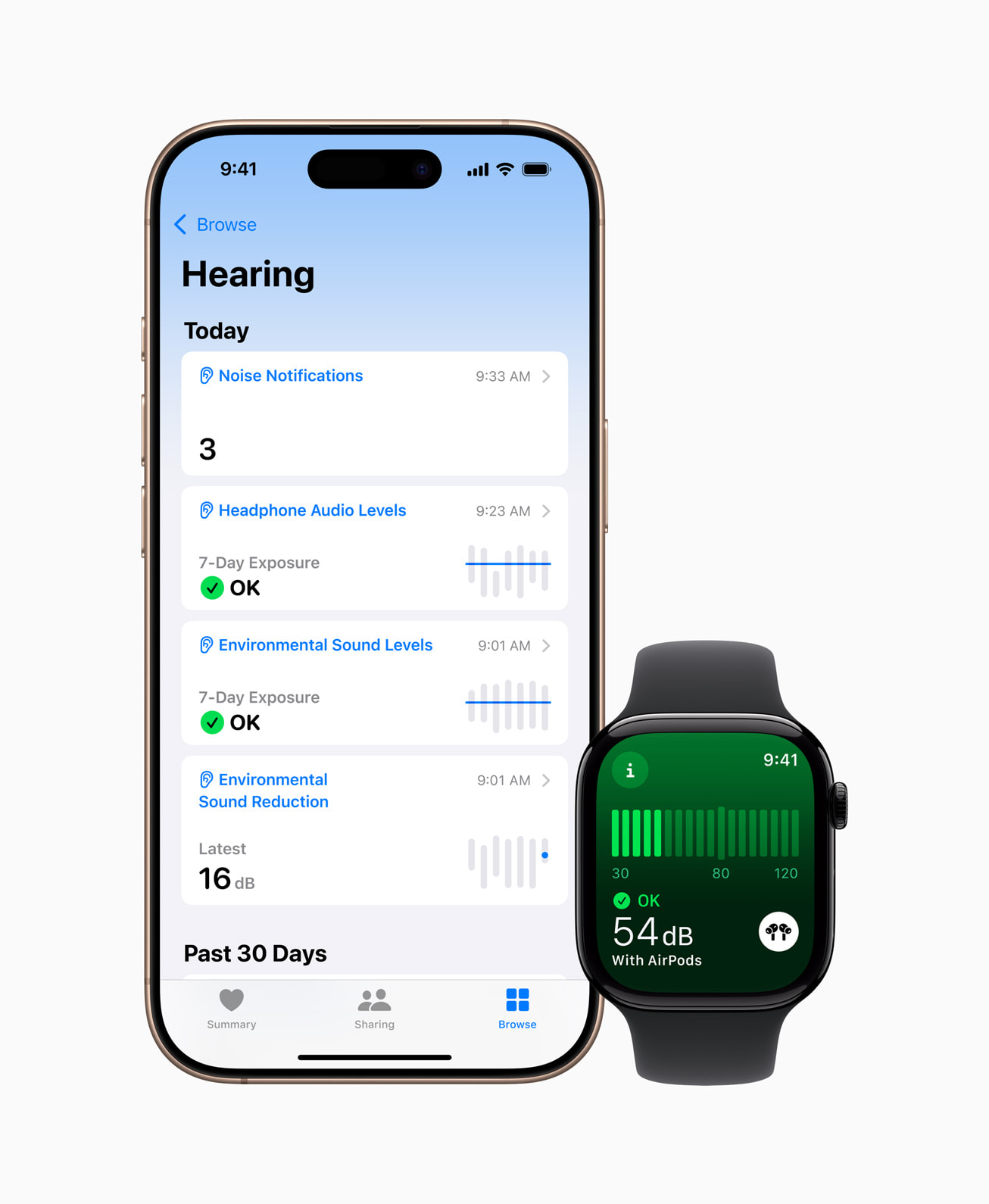 apple health noise appinlinejpglarge2x