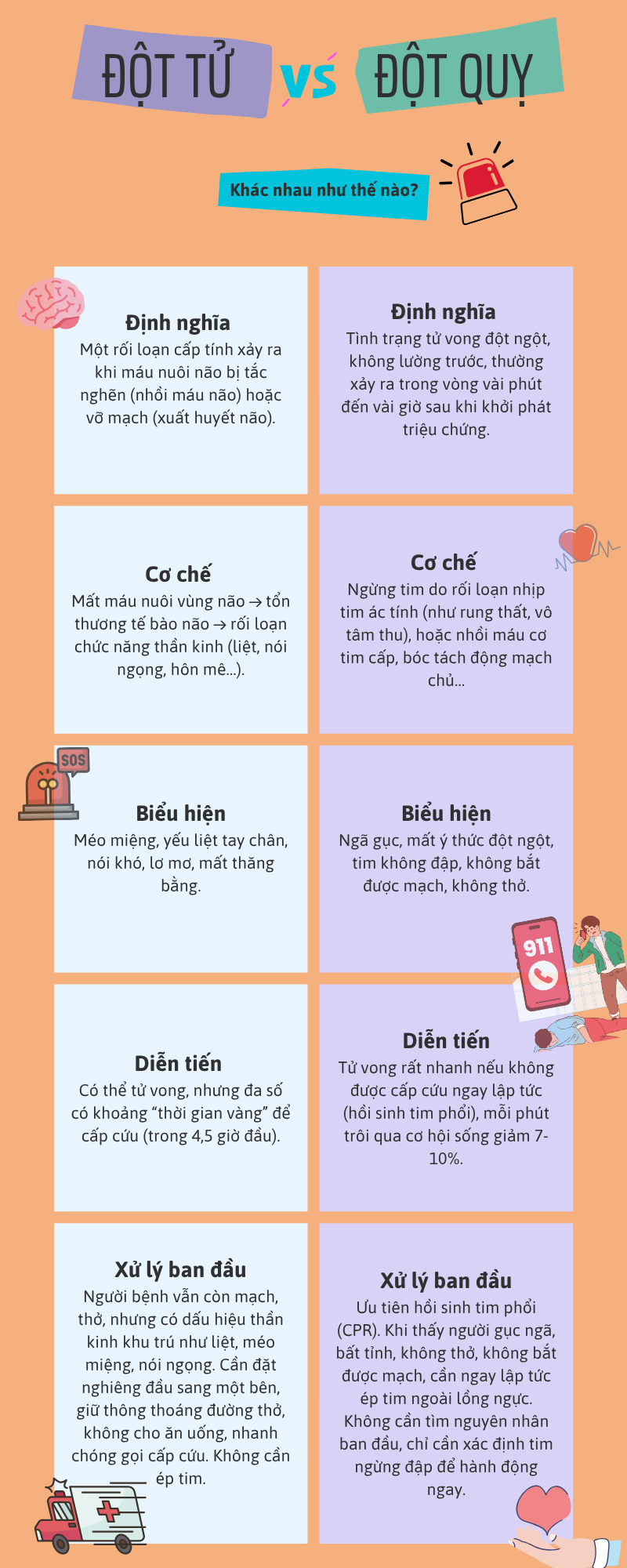 infographic infographic