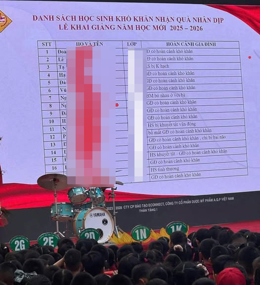 54449451212273581627700931637789895721690168n