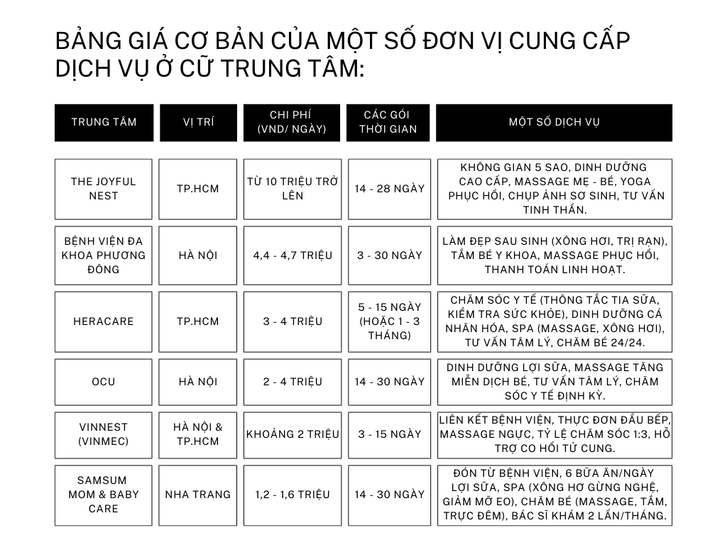black and white minimalist fitness center table comparison chart graph 1