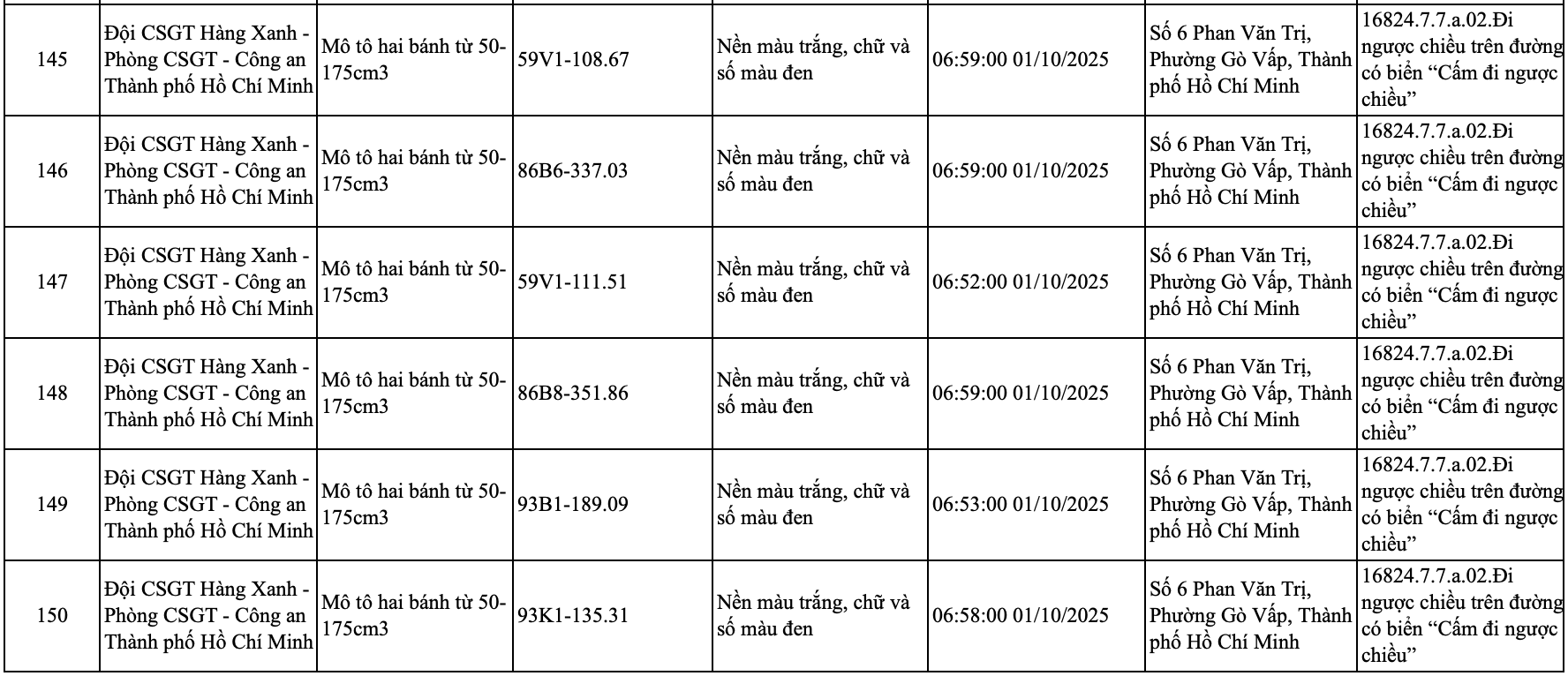anh man hinh 2025 10 28 luc 145853