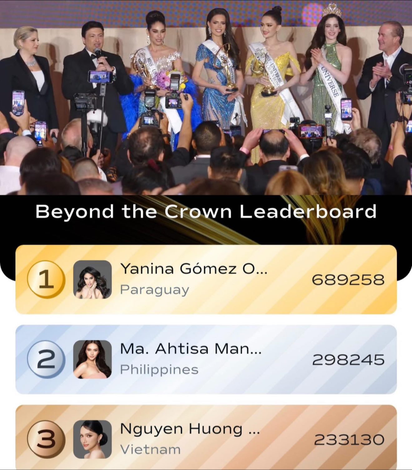 58455184713836287904758878502014607765405805n