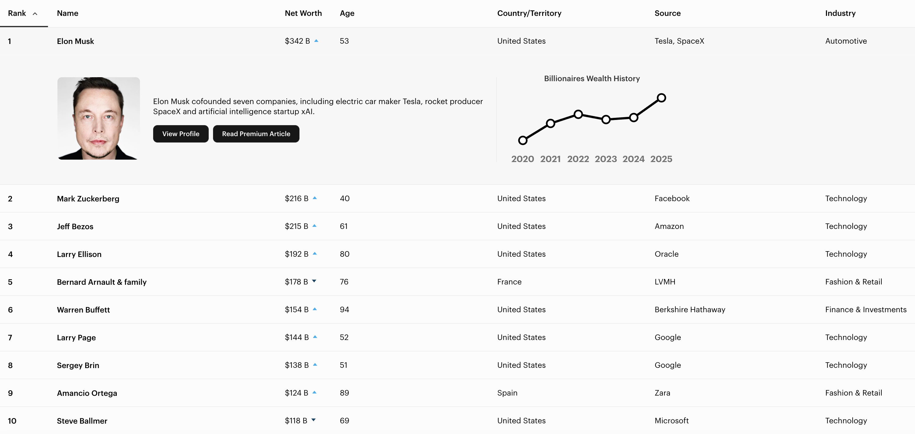 anh man hinh 2025 11 25 luc 171156