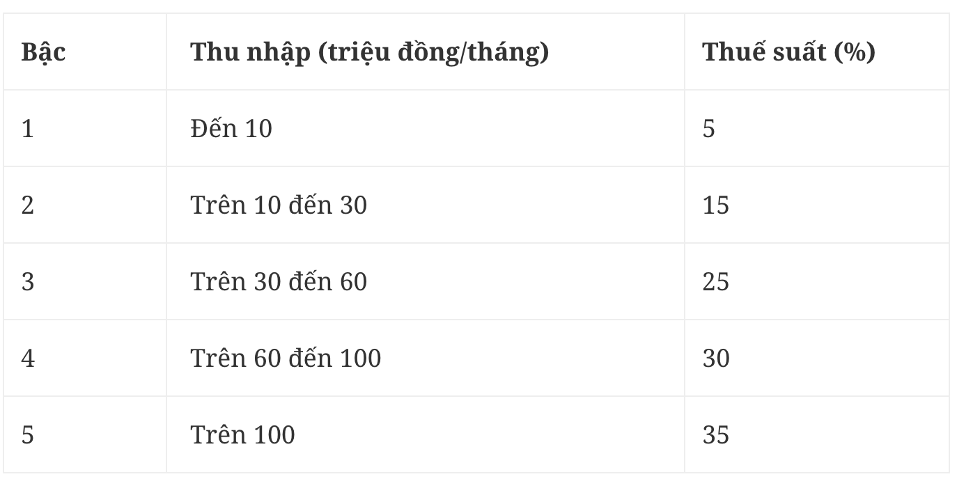 anh man hinh 2025 12 12 luc 145108