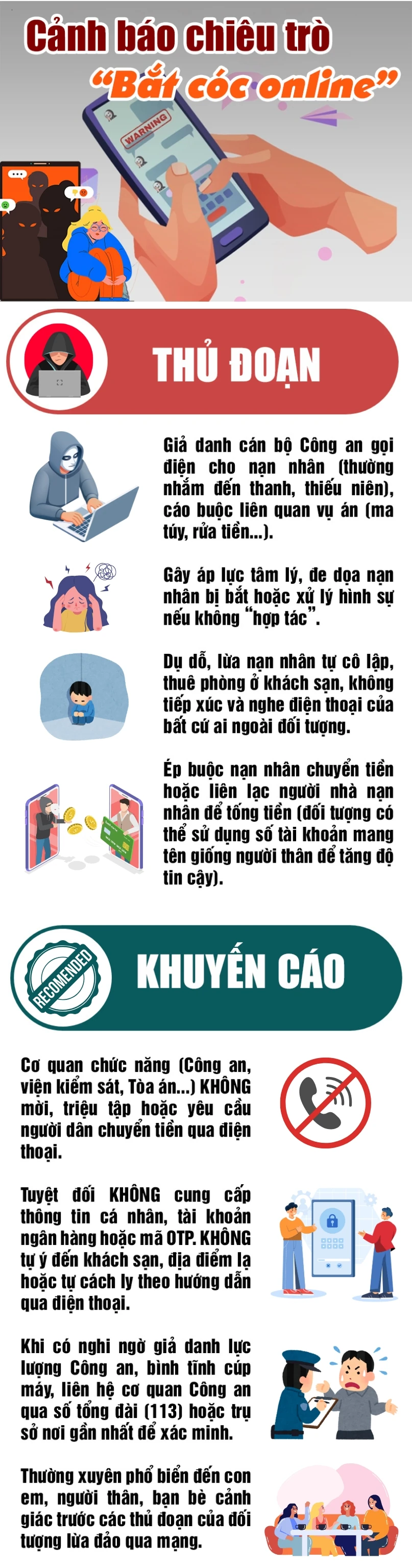 info 2 canh bao lua dao online infographic 2