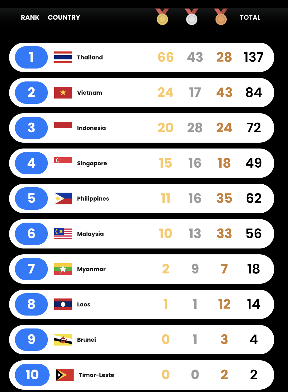 screenshot 2025 12 13 at 012408