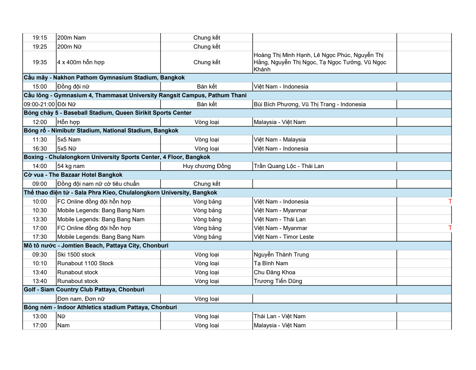 screenshot 2025 12 13 at 013048