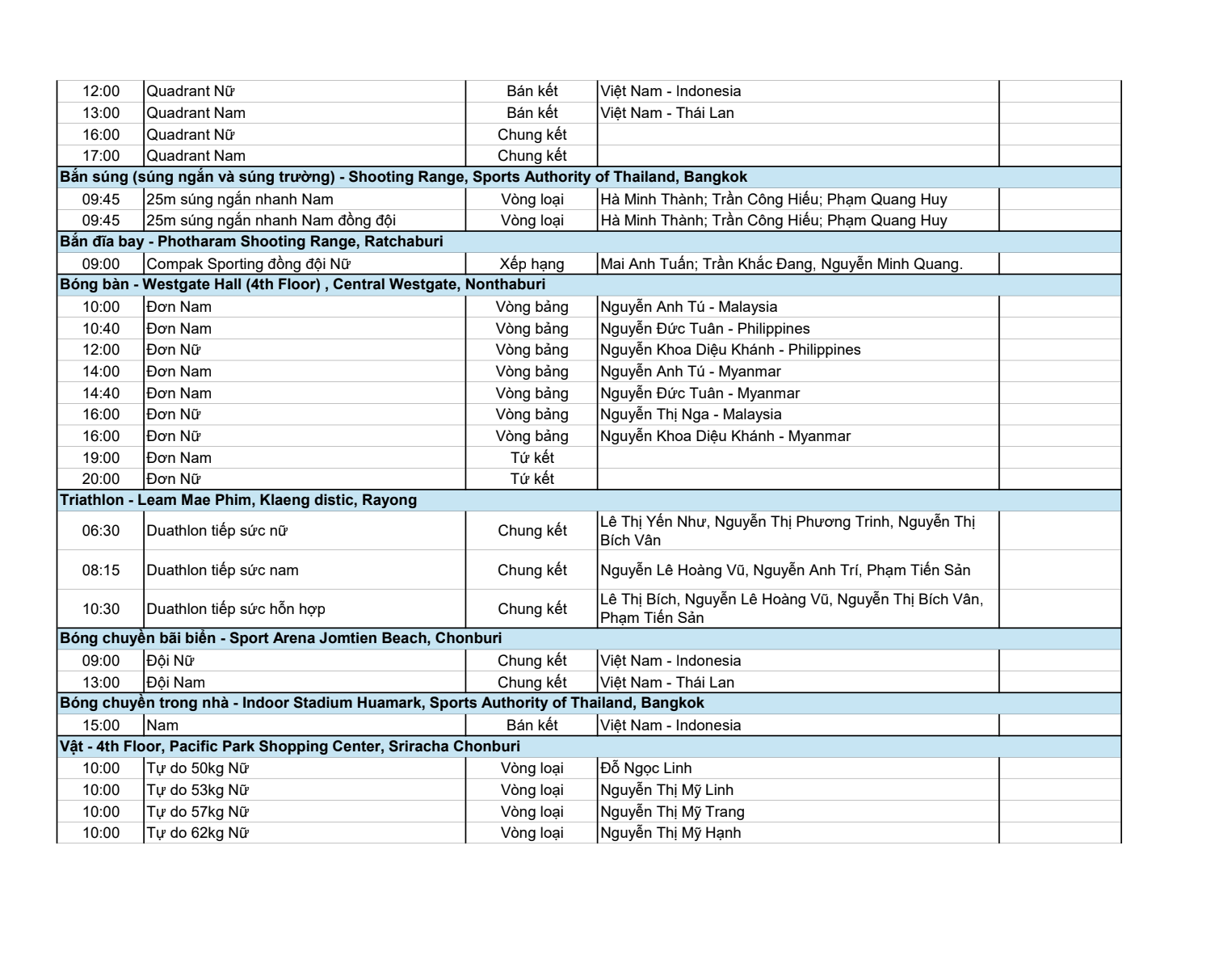 screenshot 2025 12 18 at 003619