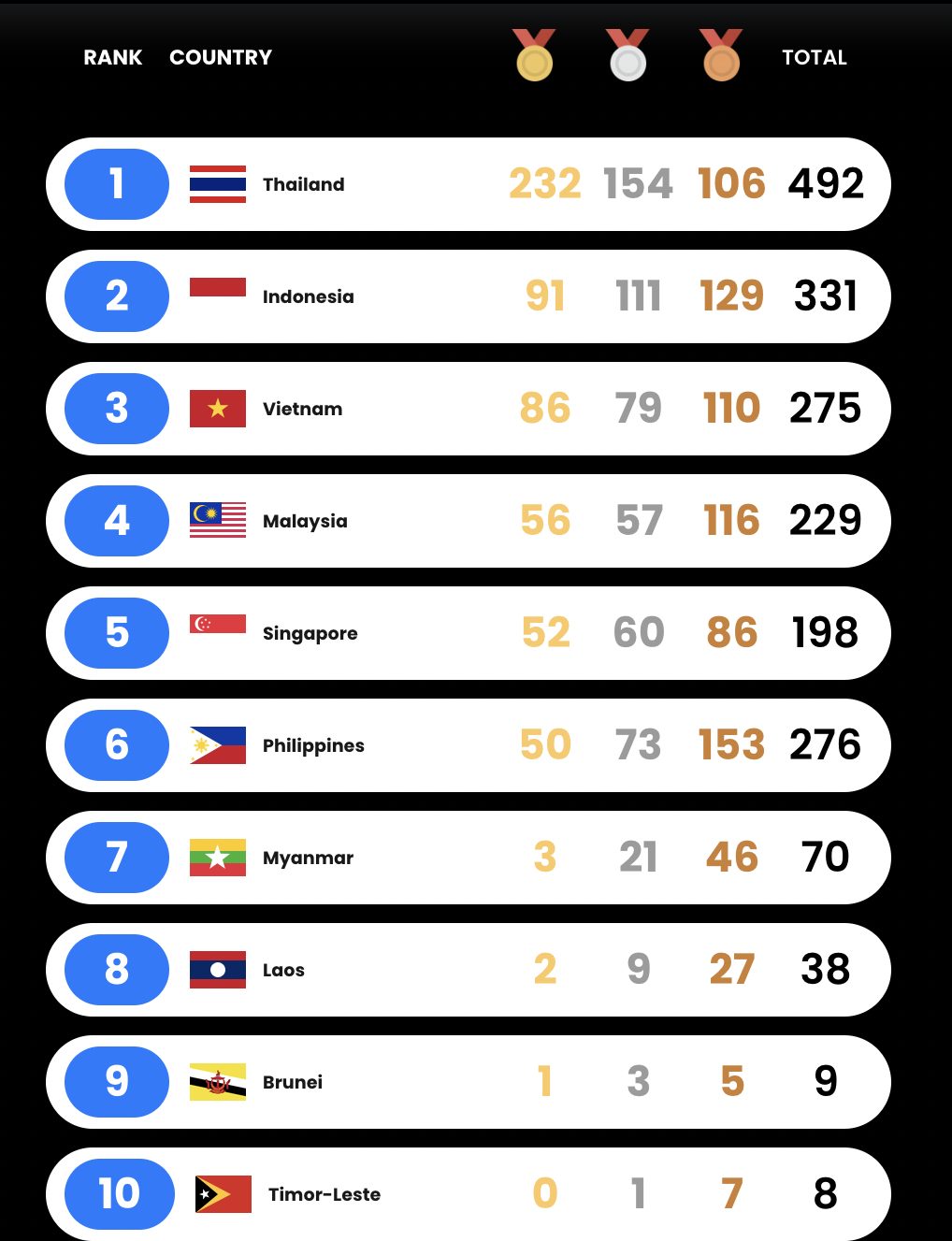 screenshot 2025 12 19 at 220226