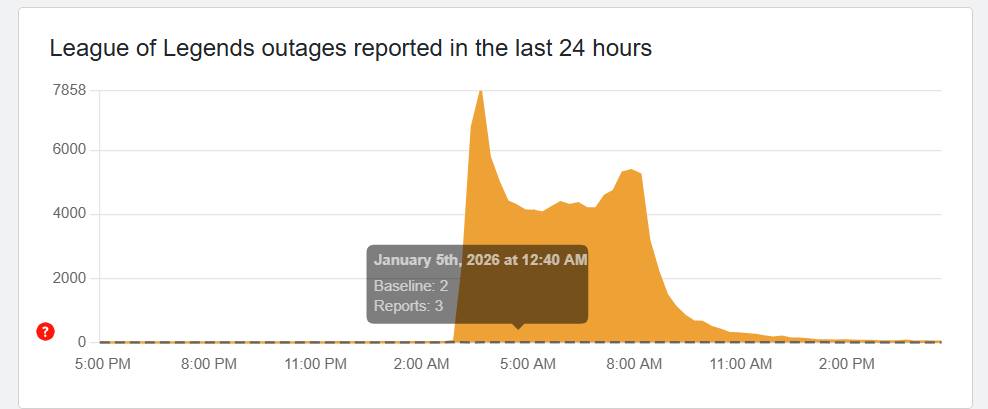 60917863826536588949679953344730054479858124n