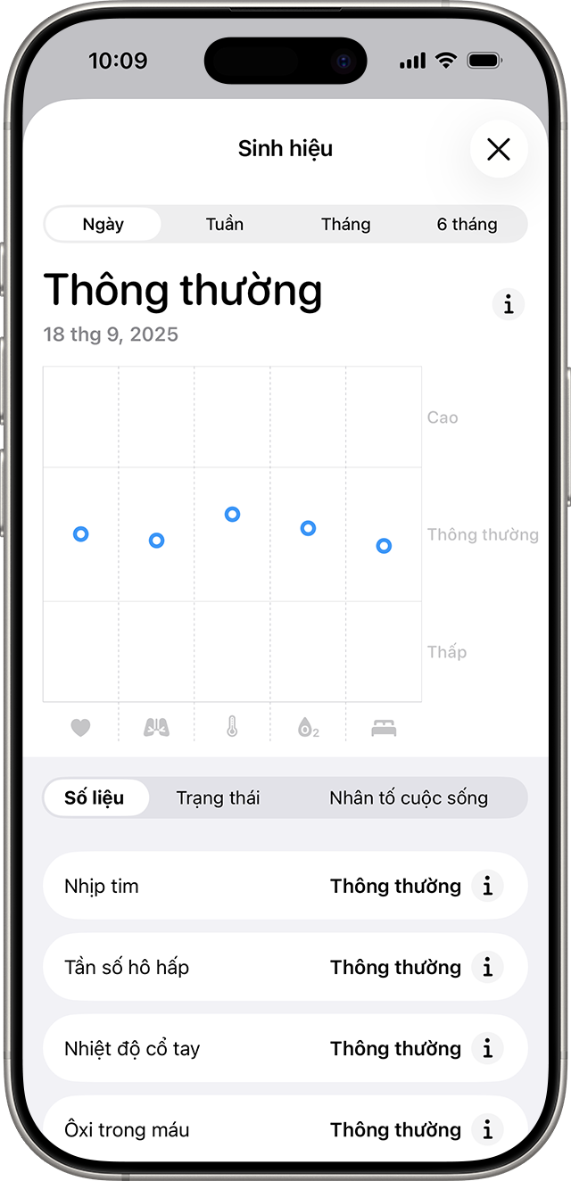 ios 26 iphone 16 pro health vitals day metric